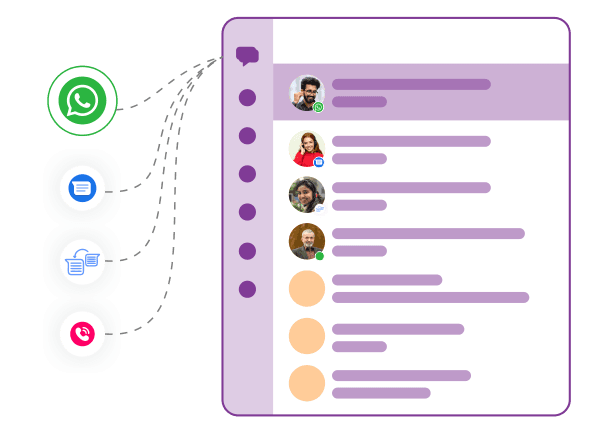 Omnichannel Service mockup