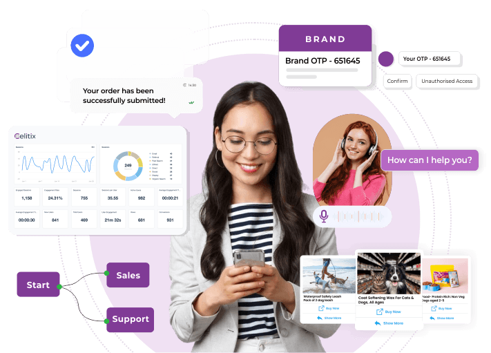 Communication platform as a service dashboard showing every channel on one account