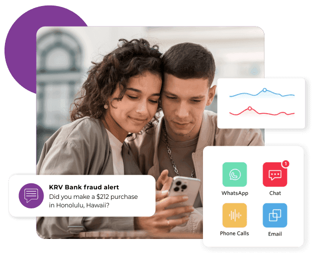 Loan reminder SMS service escalating from a pre-due nudge to a WhatsApp message and then a voice call