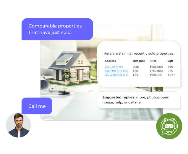 Follow-Up Leads Visual
