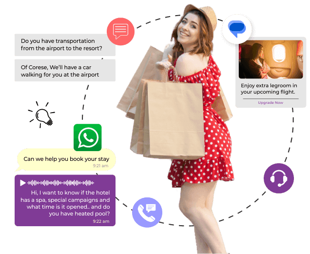 Usage-based upsell and renewal messages sent to product users on WhatsApp