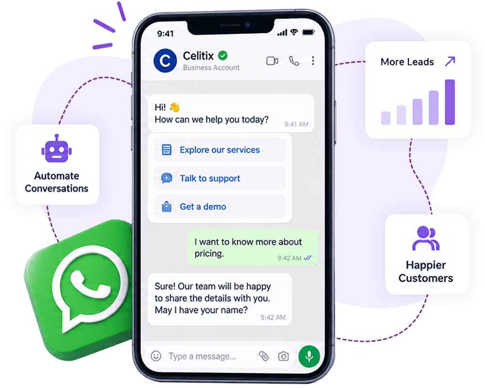 WhatsApp chatbot conversation on a phone with automated replies, lead generation, and customer satisfaction callouts
