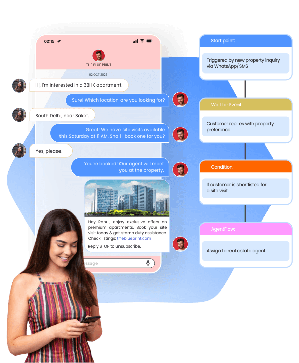 Real estate integration use case