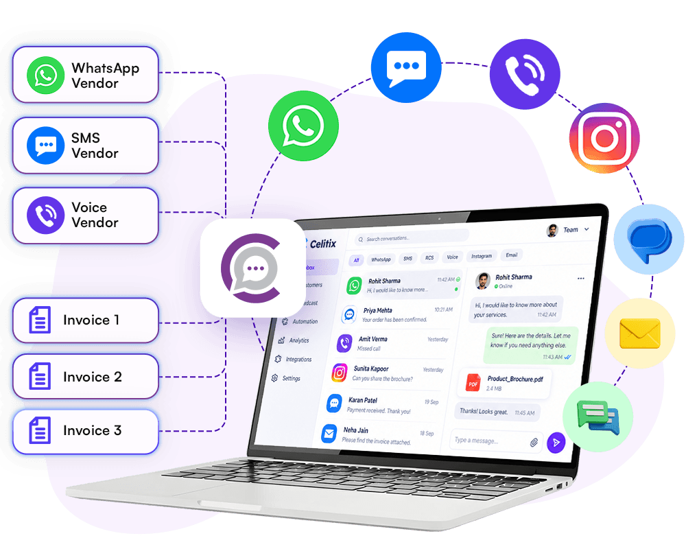 One account, one bill, one conversation history CPaaS solutions putting WhatsApp, SMS, voice, and RCS on one account with one bill and one conversation history