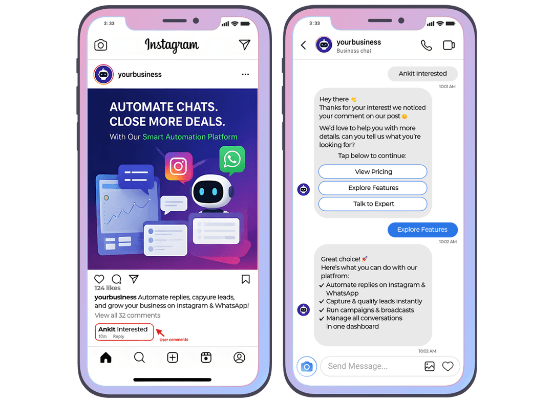 Building a flow on the Instagram API for business Instagram API for business workflow assigning replies, buttons, and agent handover to each trigger