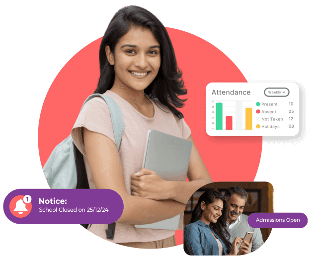 Segmented broadcast to a single class SMS service for schools India sending a segmented notice to one class rather than every parent